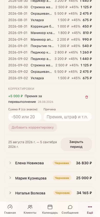 Корректировки мастера: премия +5 000 ₽ с причиной, форма добавления и кнопка «Закрыть период»